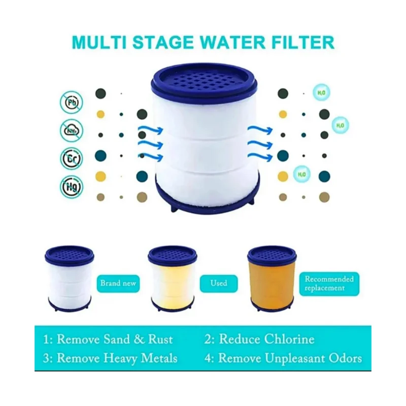 Crystal Pure TF01 - Kitchen Tap Filter - Image 4