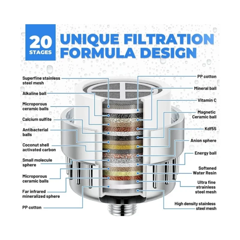 Crystal Pure CF20