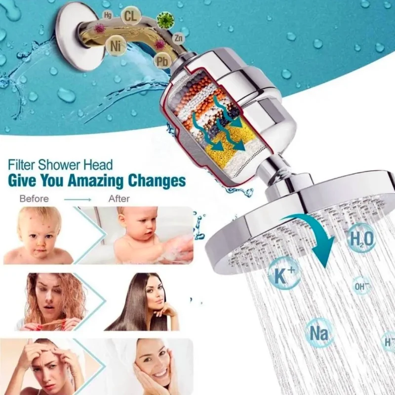 Crystal Pure WF20 – Tap & Shower Water Filter - Image 10